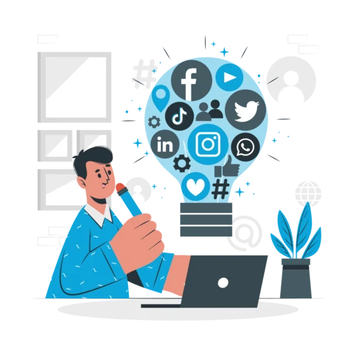 Social ideas-cuate