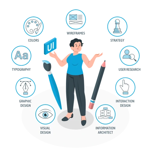 UI differences-amico